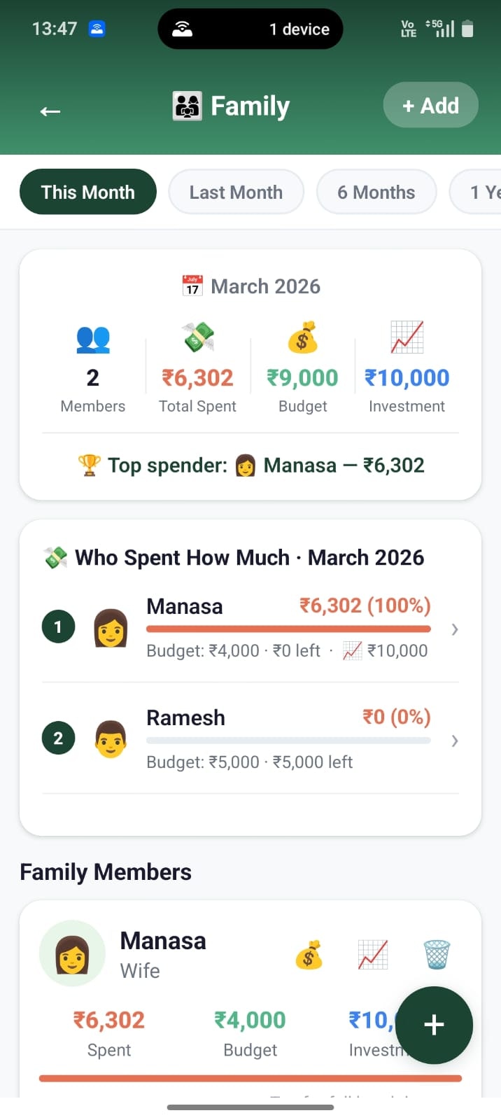 SmartGrocery gallery image