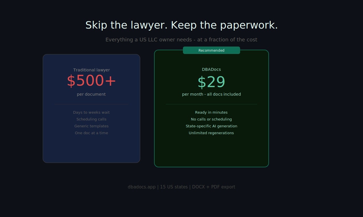 DBADocs gallery image