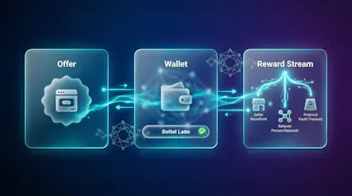 ReferralGateway gallery image