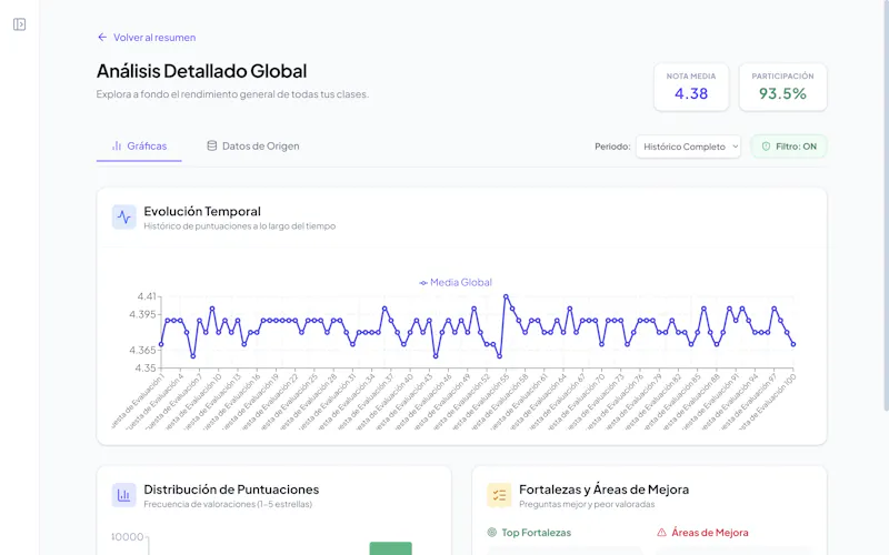 DocenTrack screenshot 9