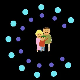 Familio