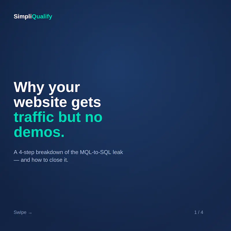 SimpliQualify screenshot 5