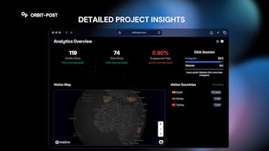 Orbit-Post gallery image