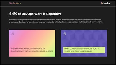 Lumlax gallery image