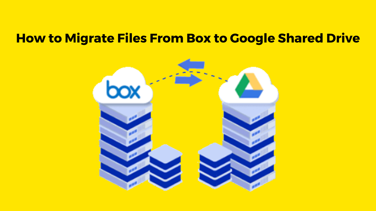 Box to Google Shared Drive Migration 