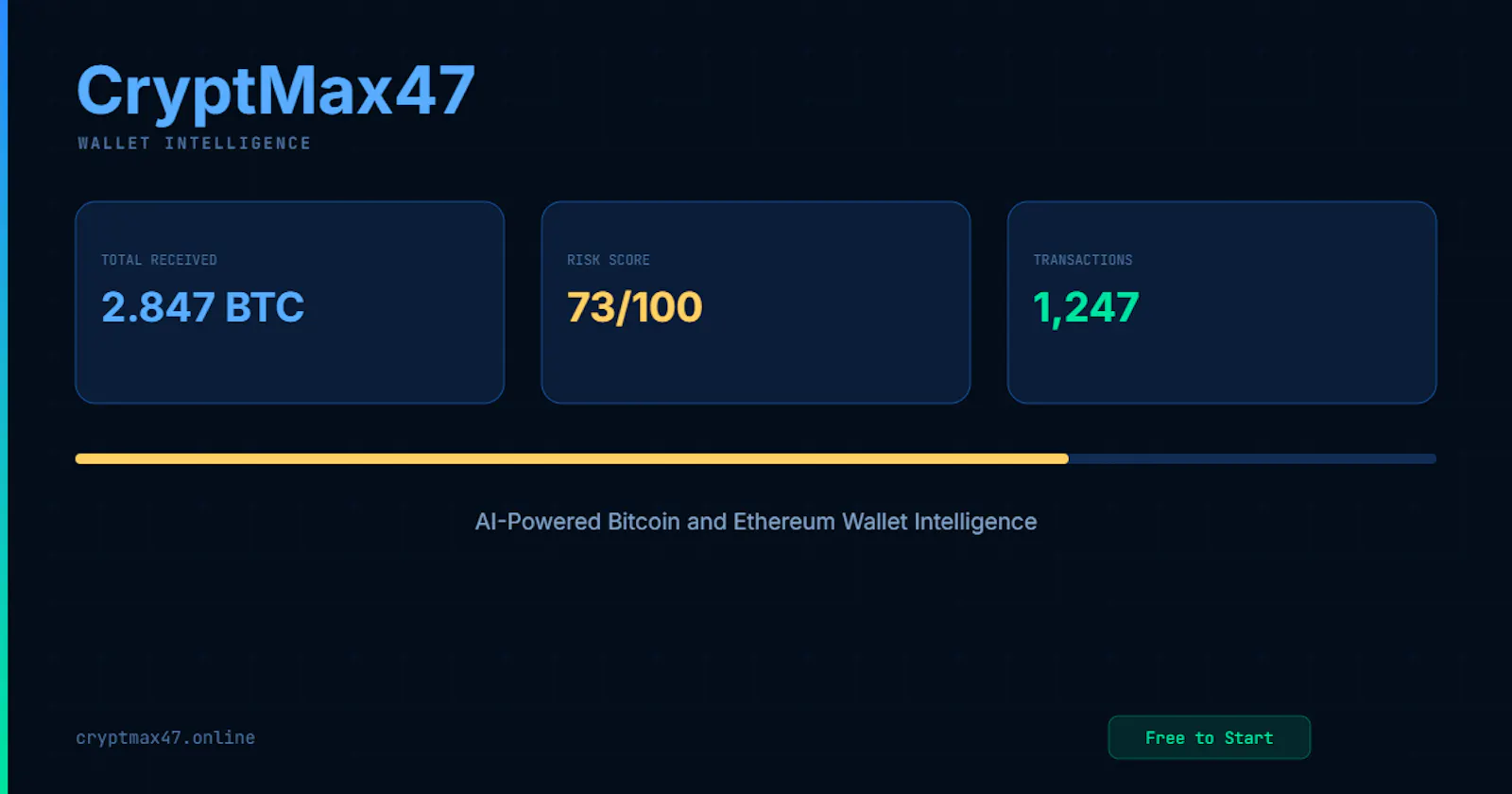 CryptMax47  screenshot 1