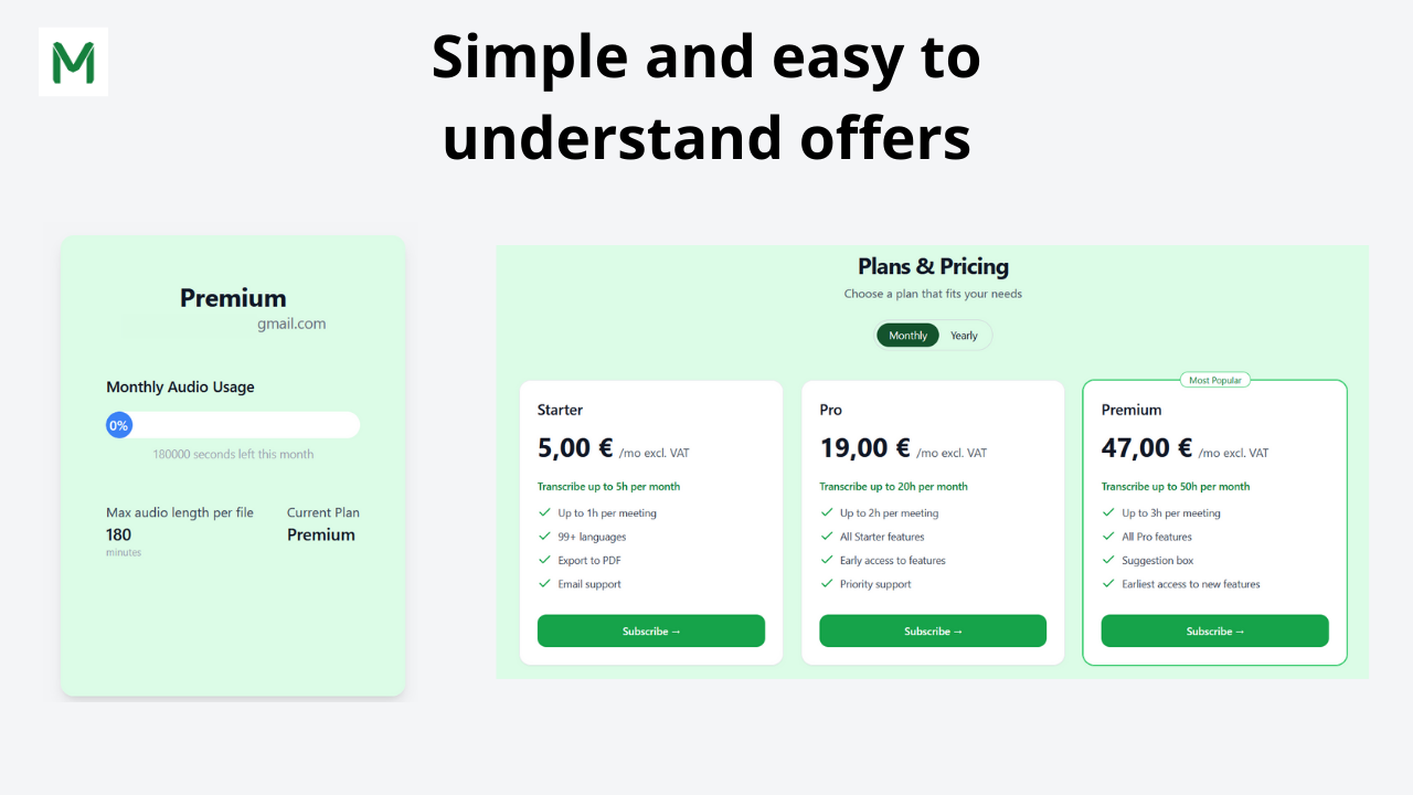 MeetiMin gallery image