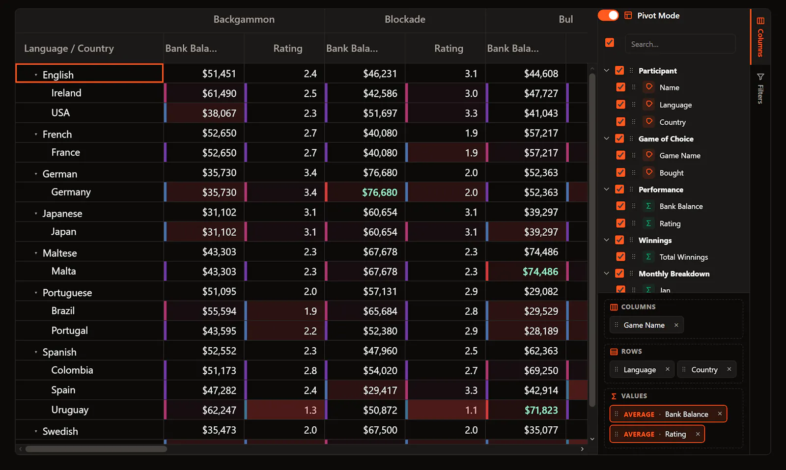 SvGrid screenshot 8