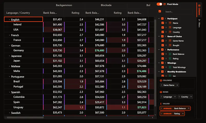 SvGrid screenshot 8