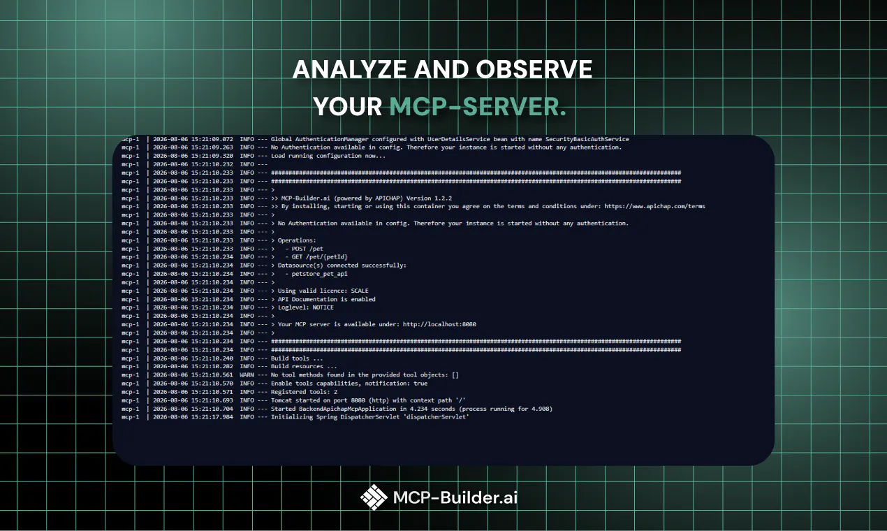 MCP-Builder.ai gallery image