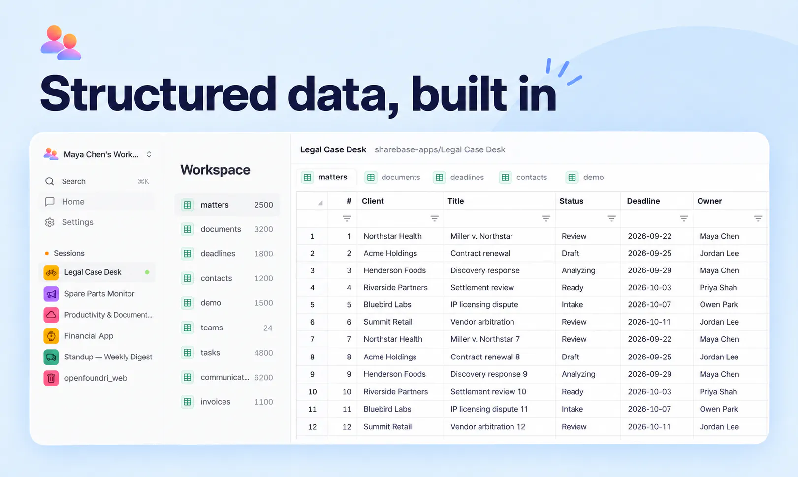 THE COLLABORATION LAYER FOR TEAMS gallery image
