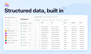 THE COLLABORATION LAYER FOR TEAMS gallery image