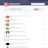 Web Designer News