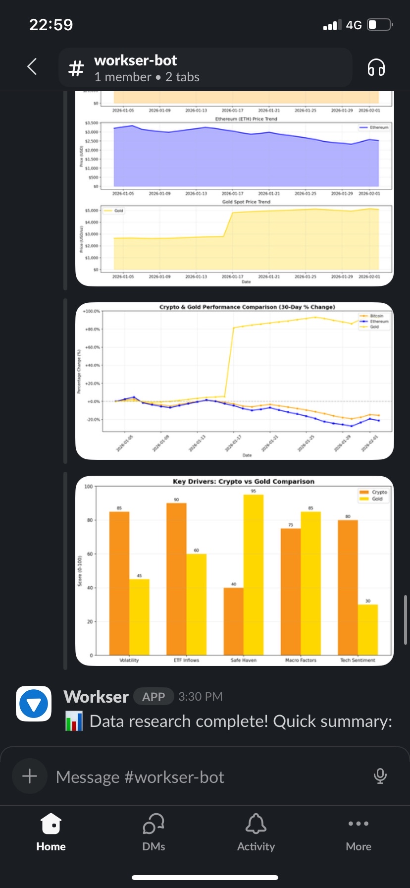 Workser gallery image