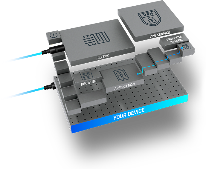 AWAX ad blocker gallery image