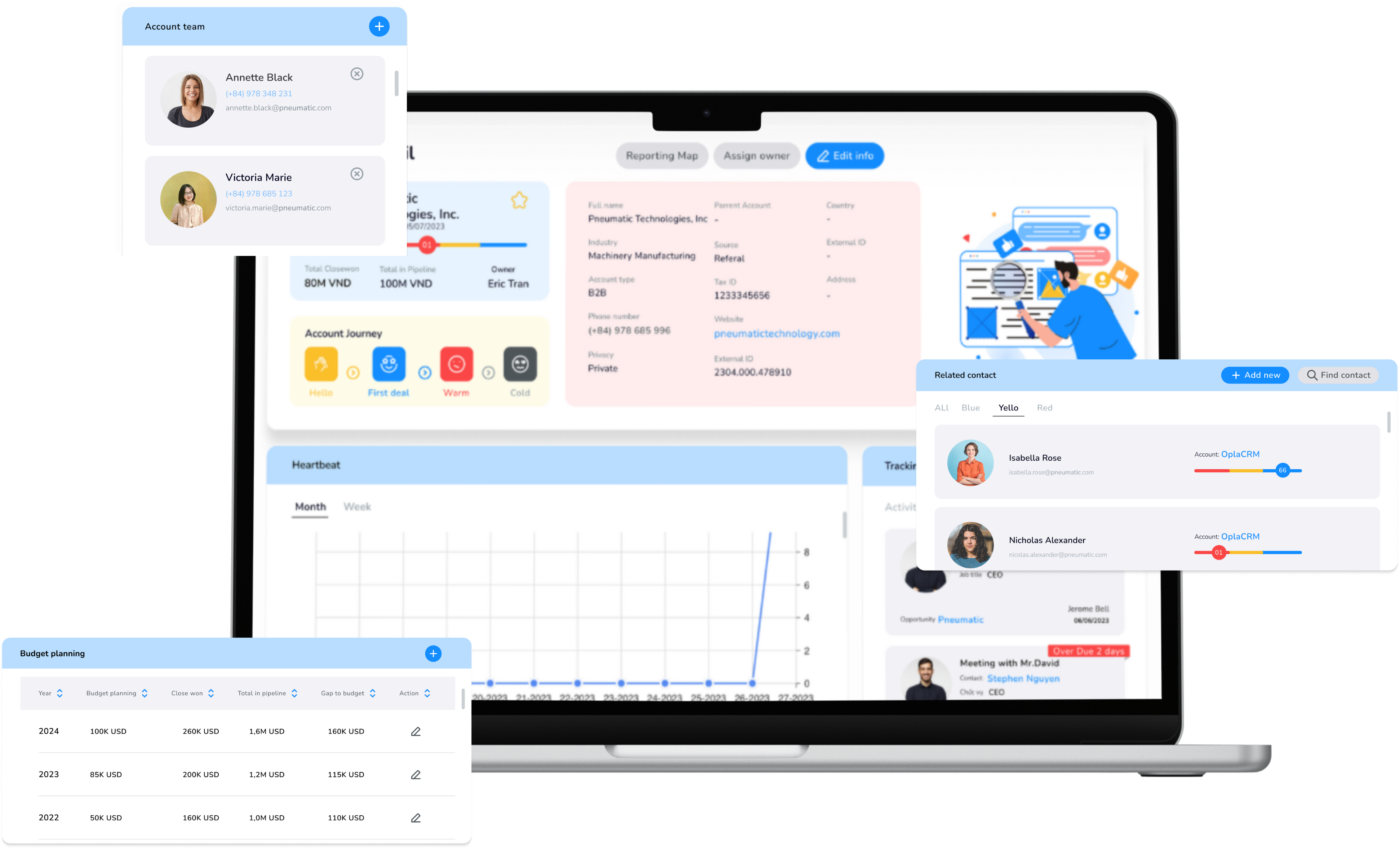 OplaCRM media 3