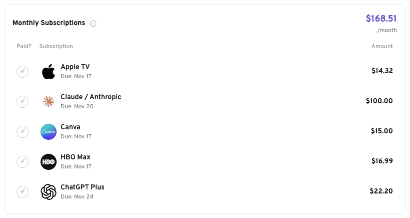 OneView gallery image