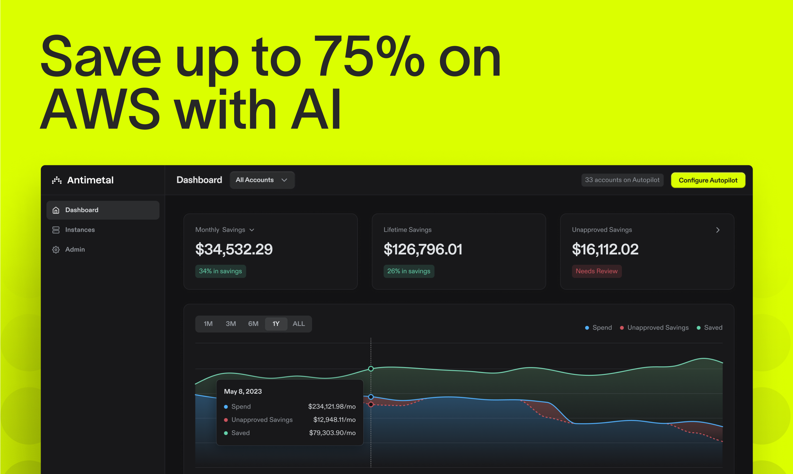 Антиметальный - Используйте AI, чтобы сэкономить до 75% на ваш счет AWS медиа 1
