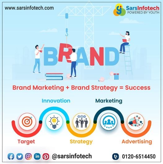 Social media marketing