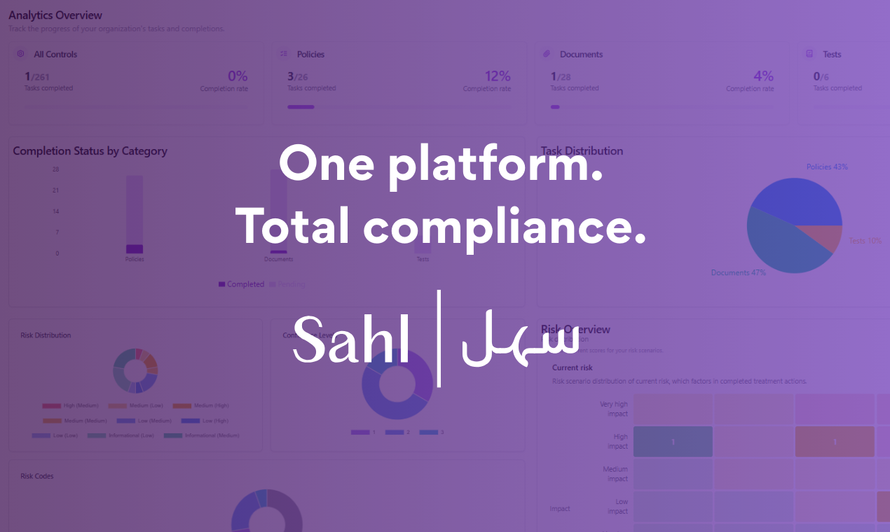 Média Sahl - Compliance Made Easy. 2