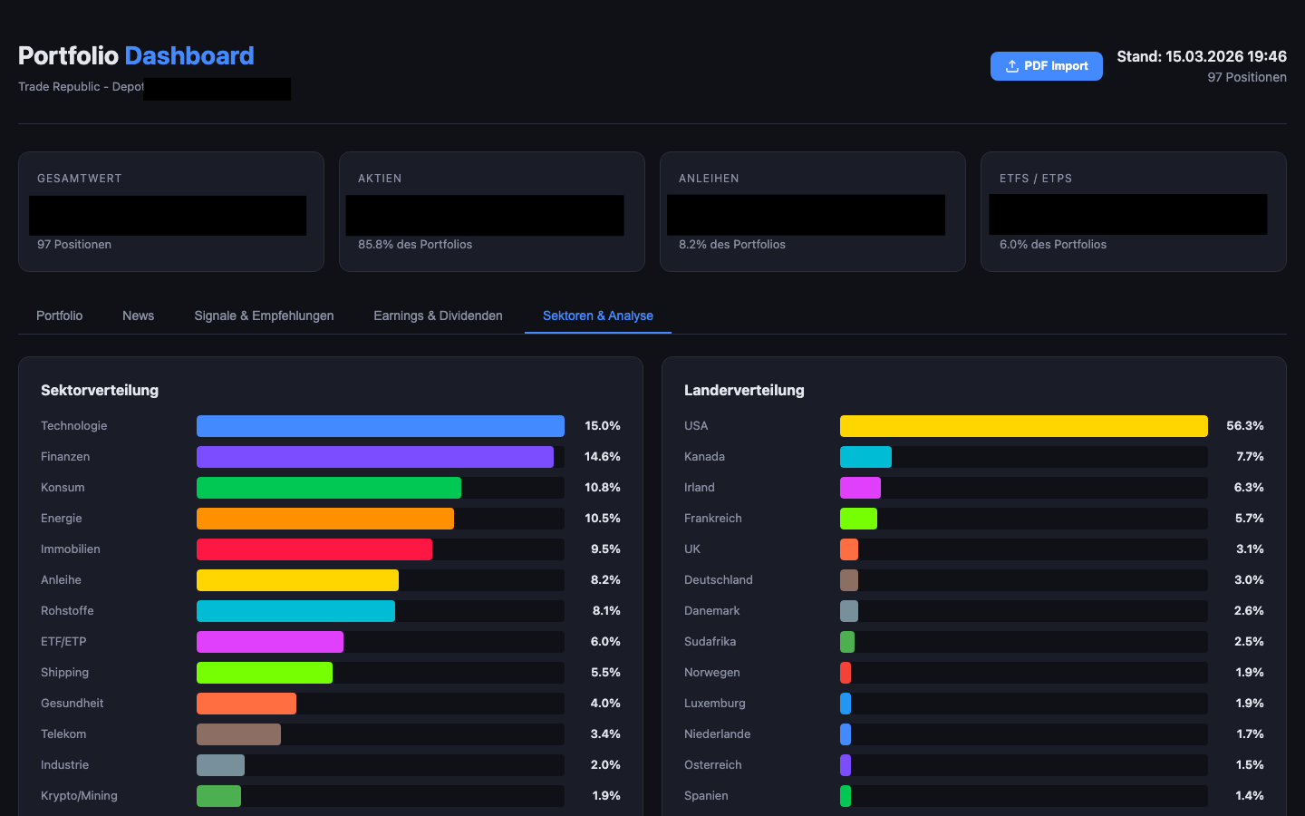 FolioBoard - Screenshot 5 showing product features and functionality