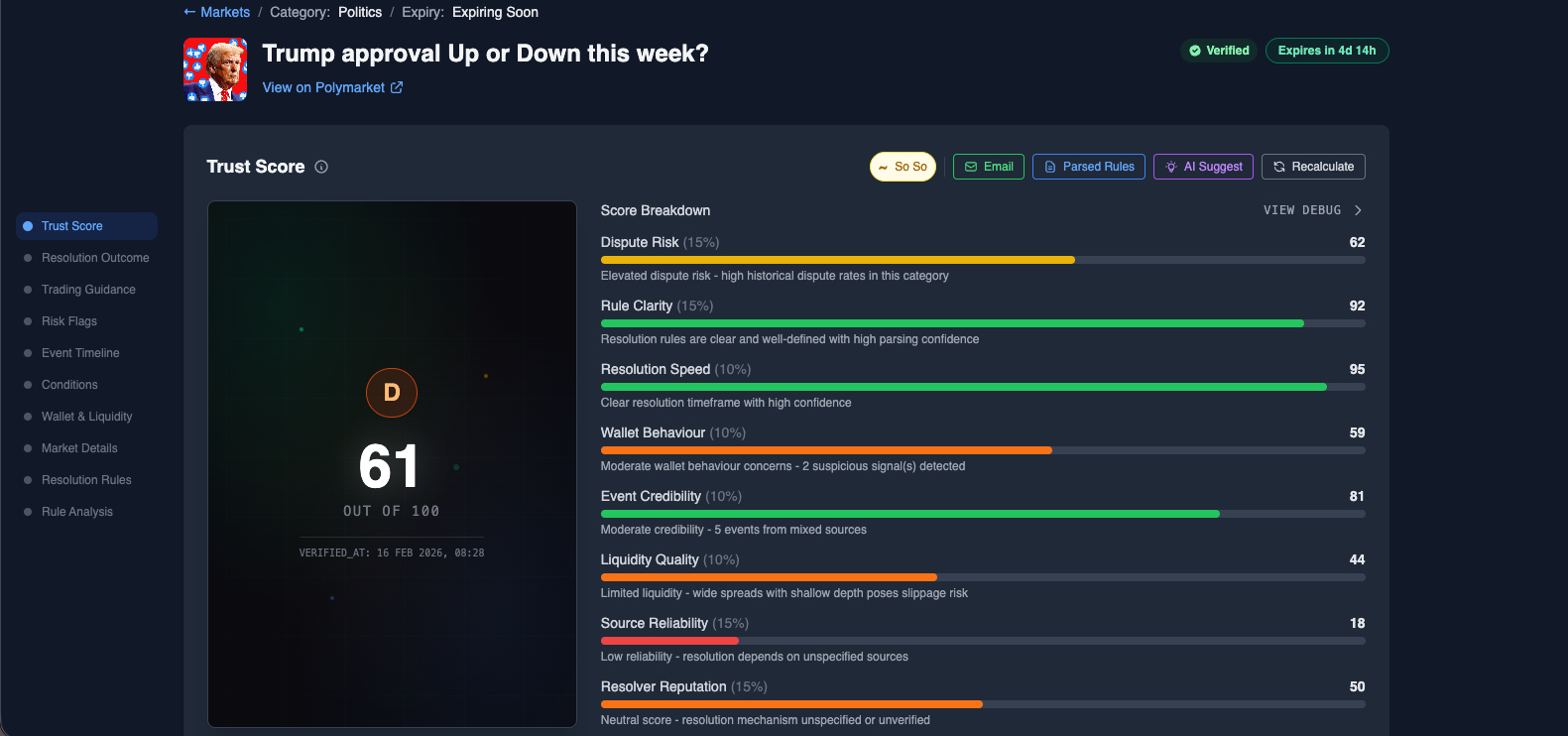 ClearResolve gallery image