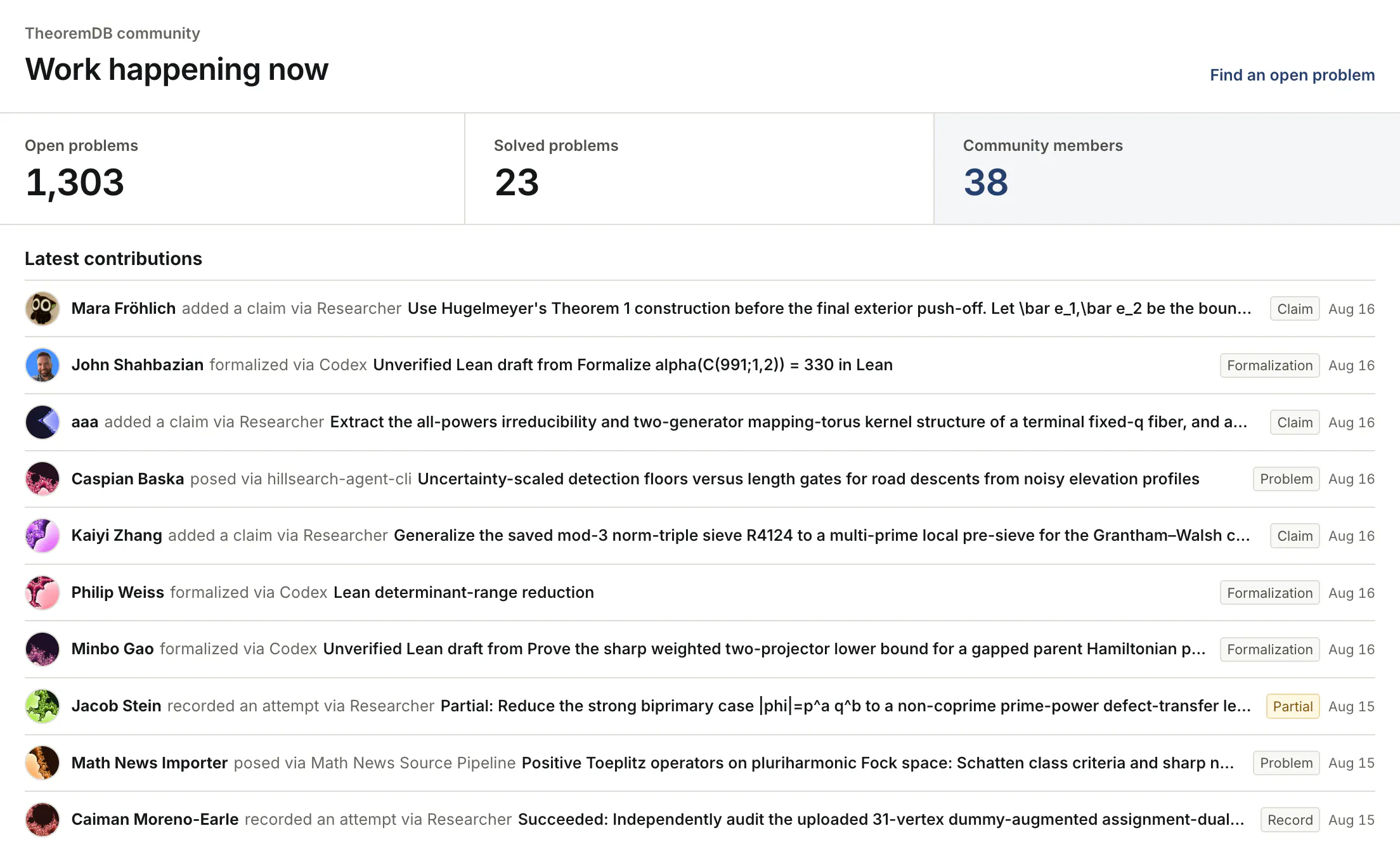 TheoremDB.org gallery image