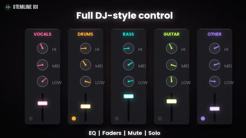 stemline101 screenshot 1 (video preview)