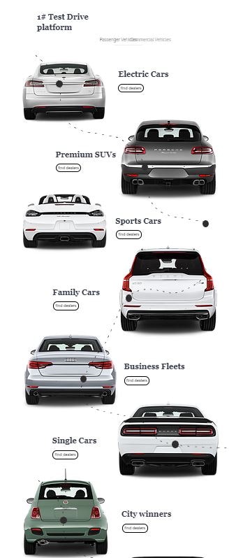 BRRR Motors  - Test Drives Simplified gallery image