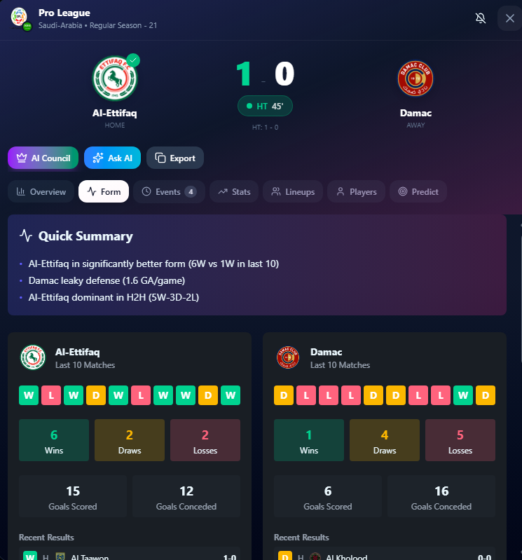 ScoreSageAI gallery image