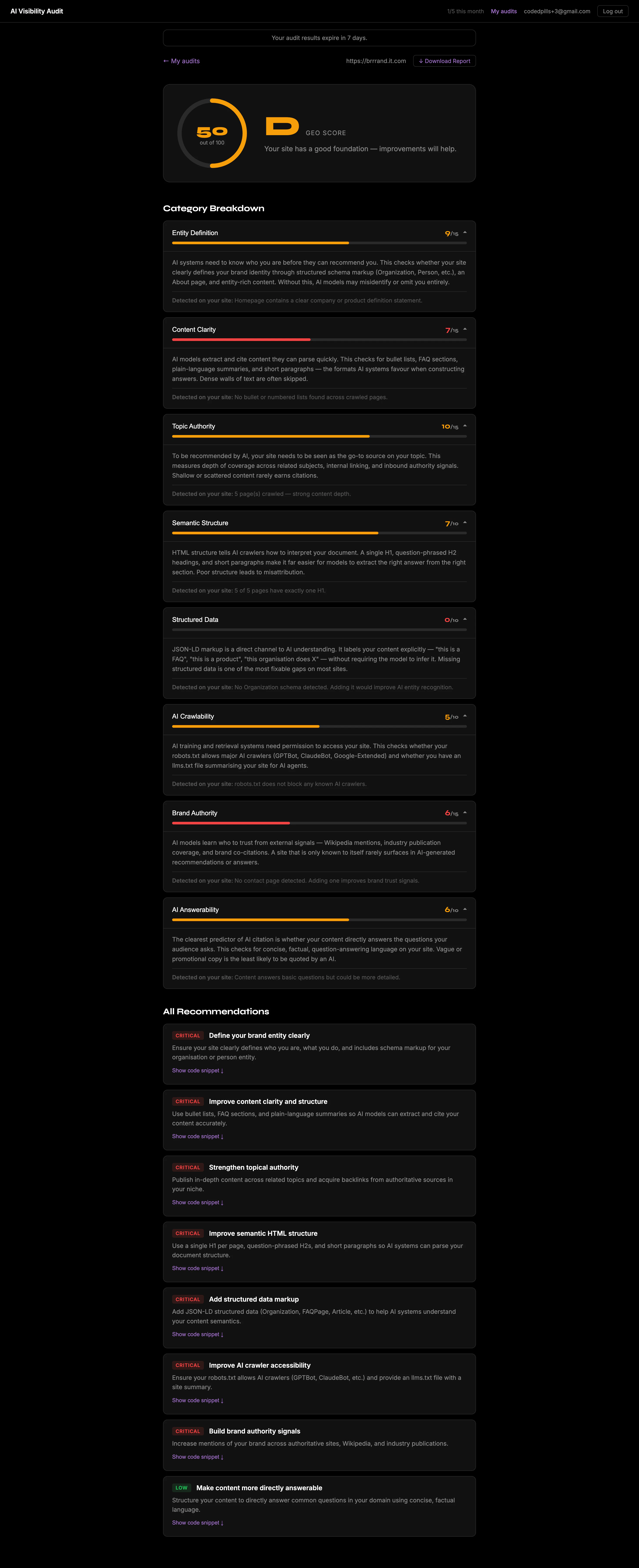 AI Visibility Audit screenshot 1