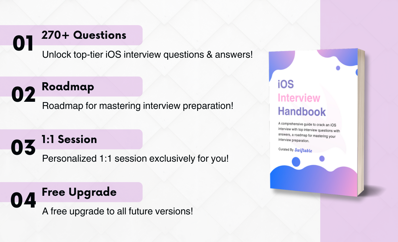 Media Buku panduan wawancara iOS 1