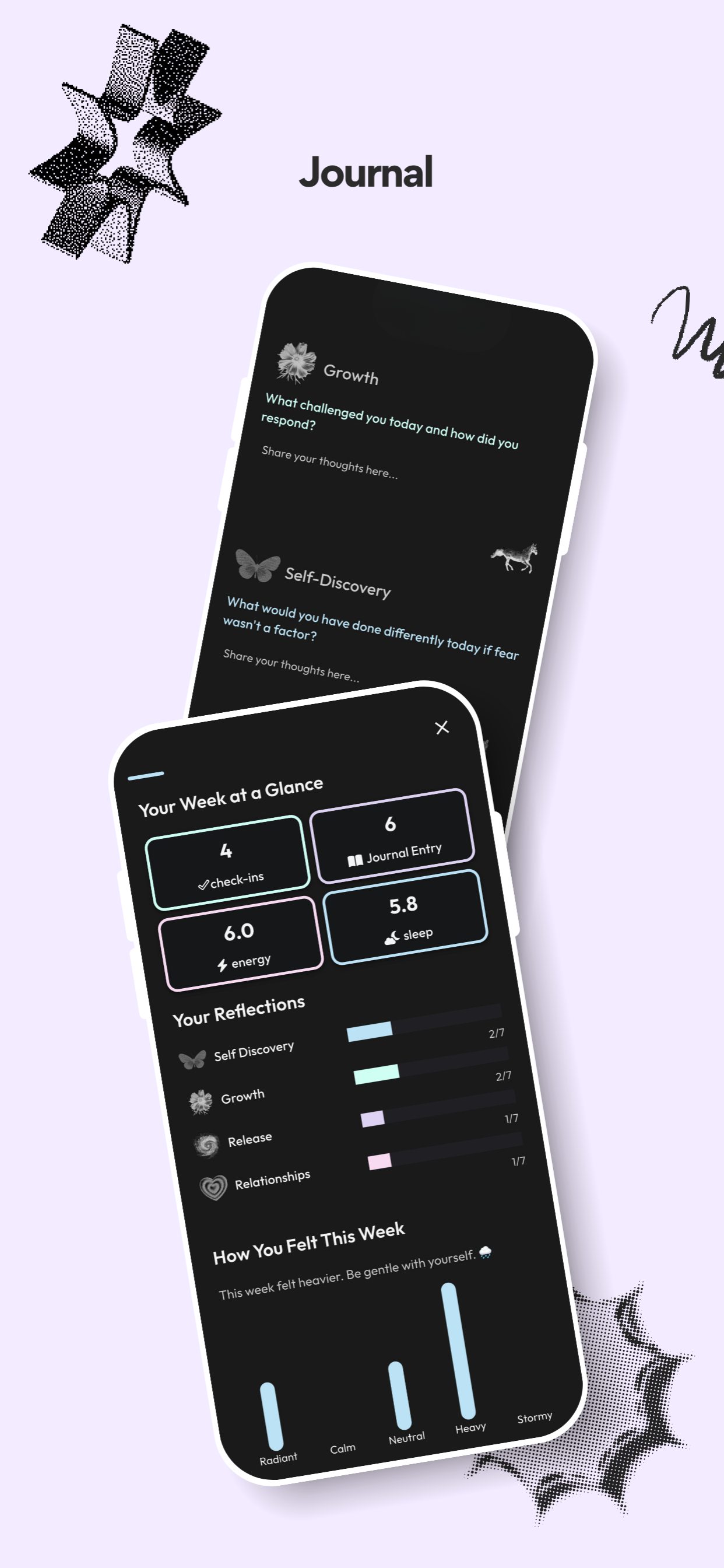 Lumees gallery image