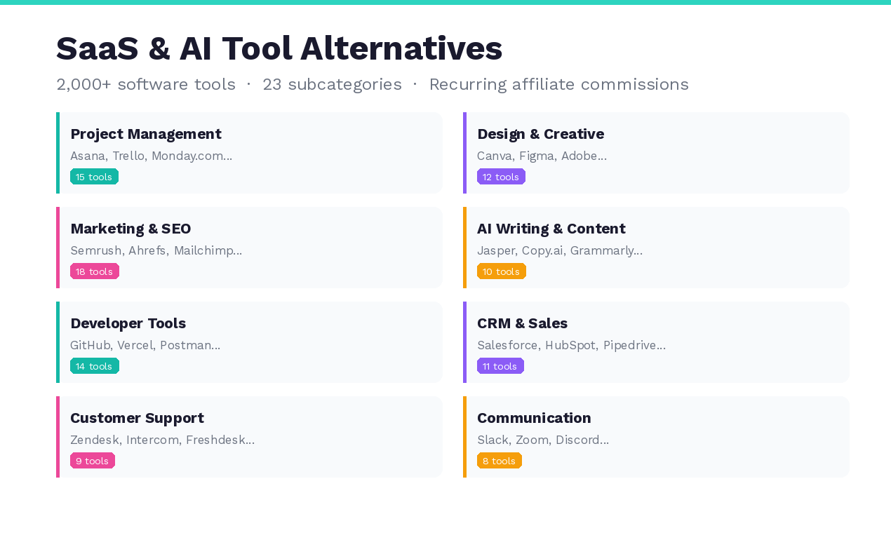 Brandswitch gallery image