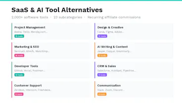 Brandswitch gallery image