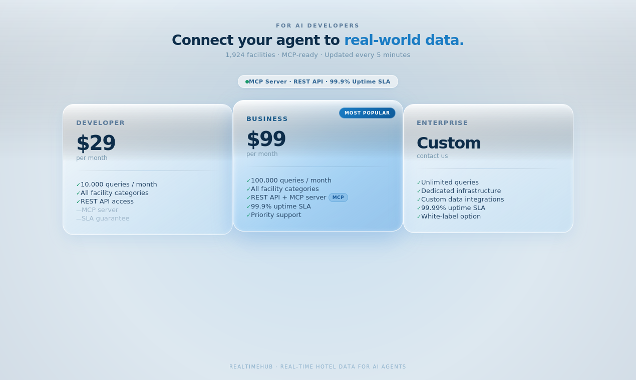 RealTimeHub MCP gallery image