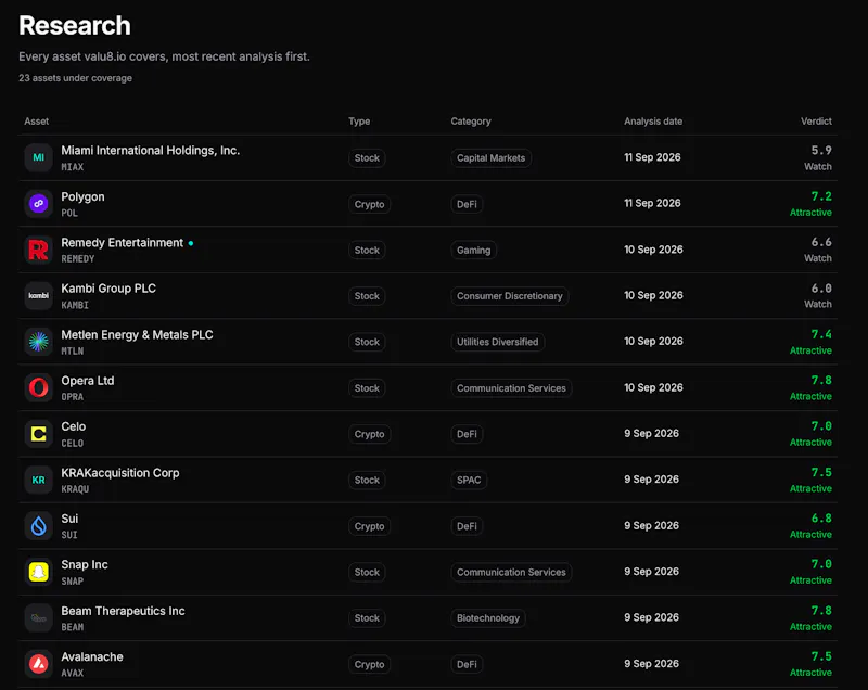 valu8.io screenshot 6