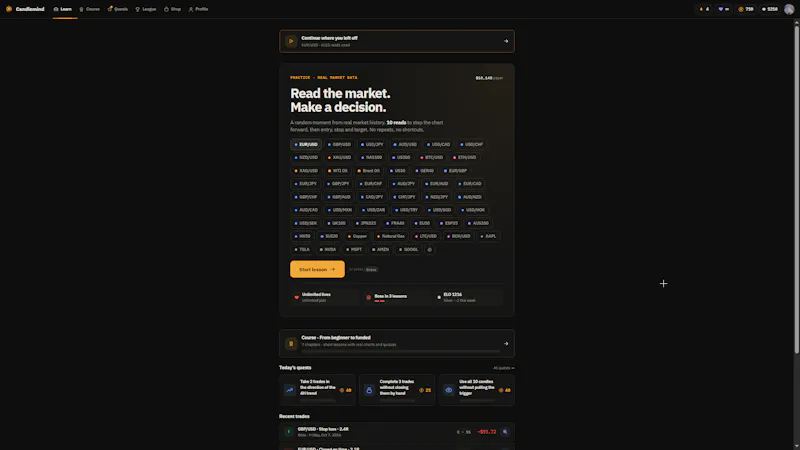Candlemind screenshot 1