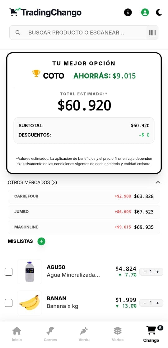 TradingChango - Screenshot 2 showing product features and functionality
