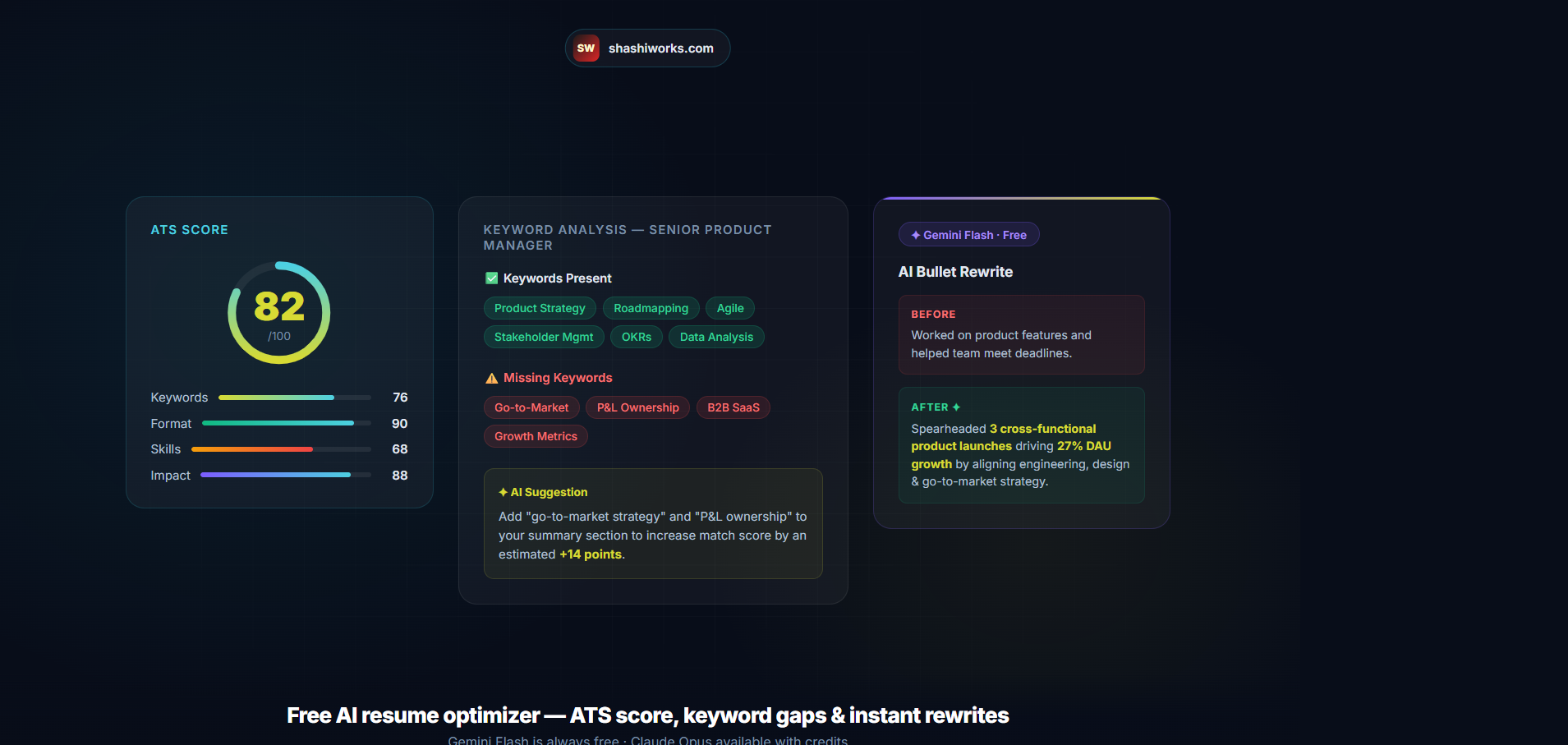 ShashiWorks gallery image