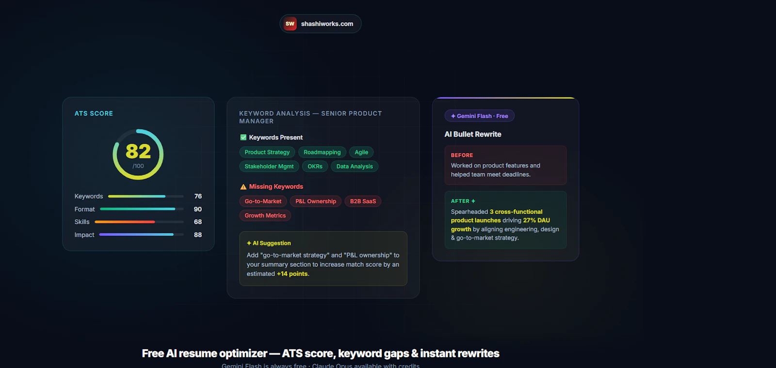 ShashiWorks screenshot 3
