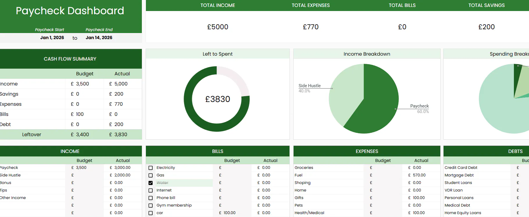 Automated Budget Tracker gallery image