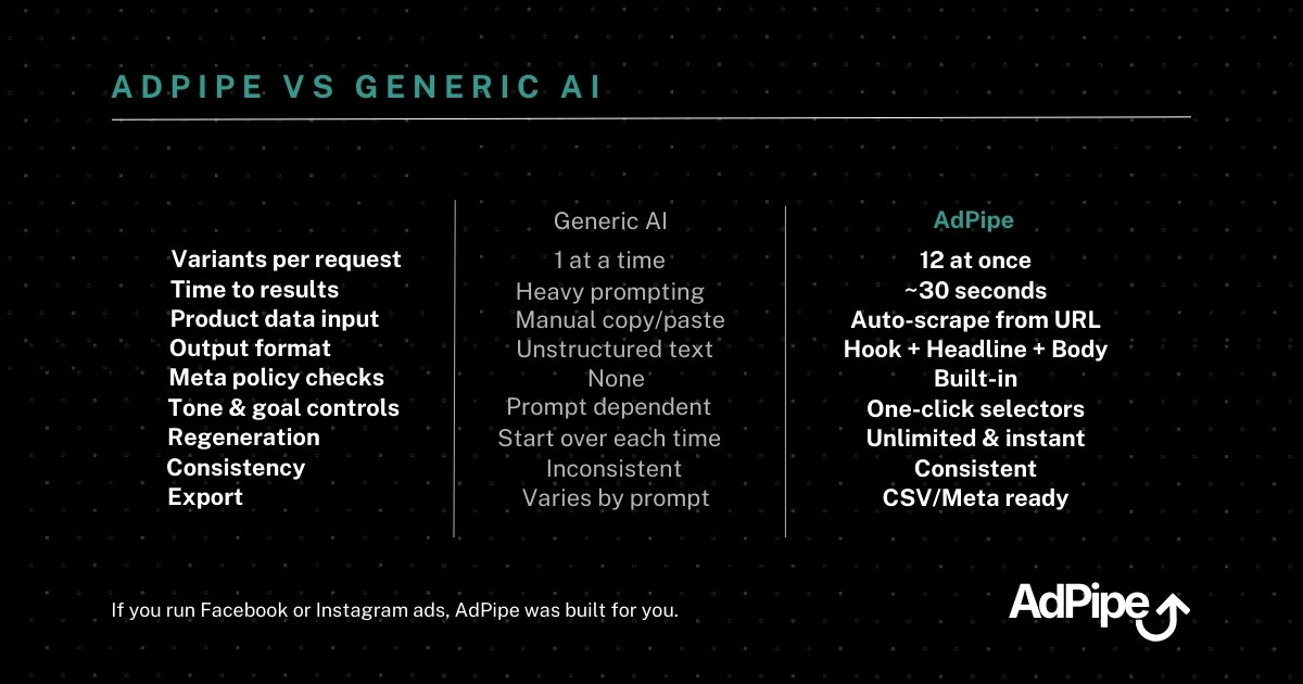 AdPipe gallery image