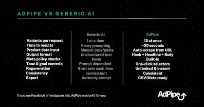 AdPipe gallery image