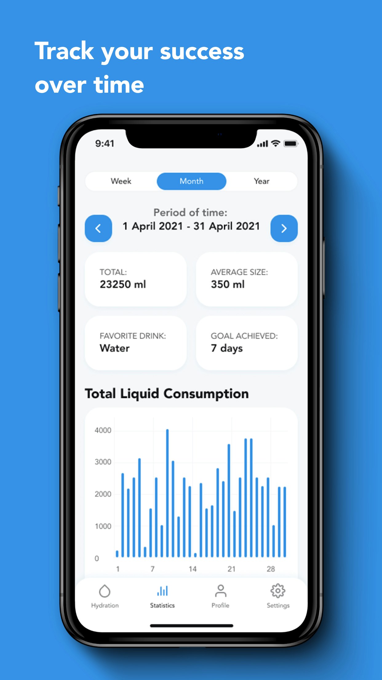 Liquid - Water Balance gallery image