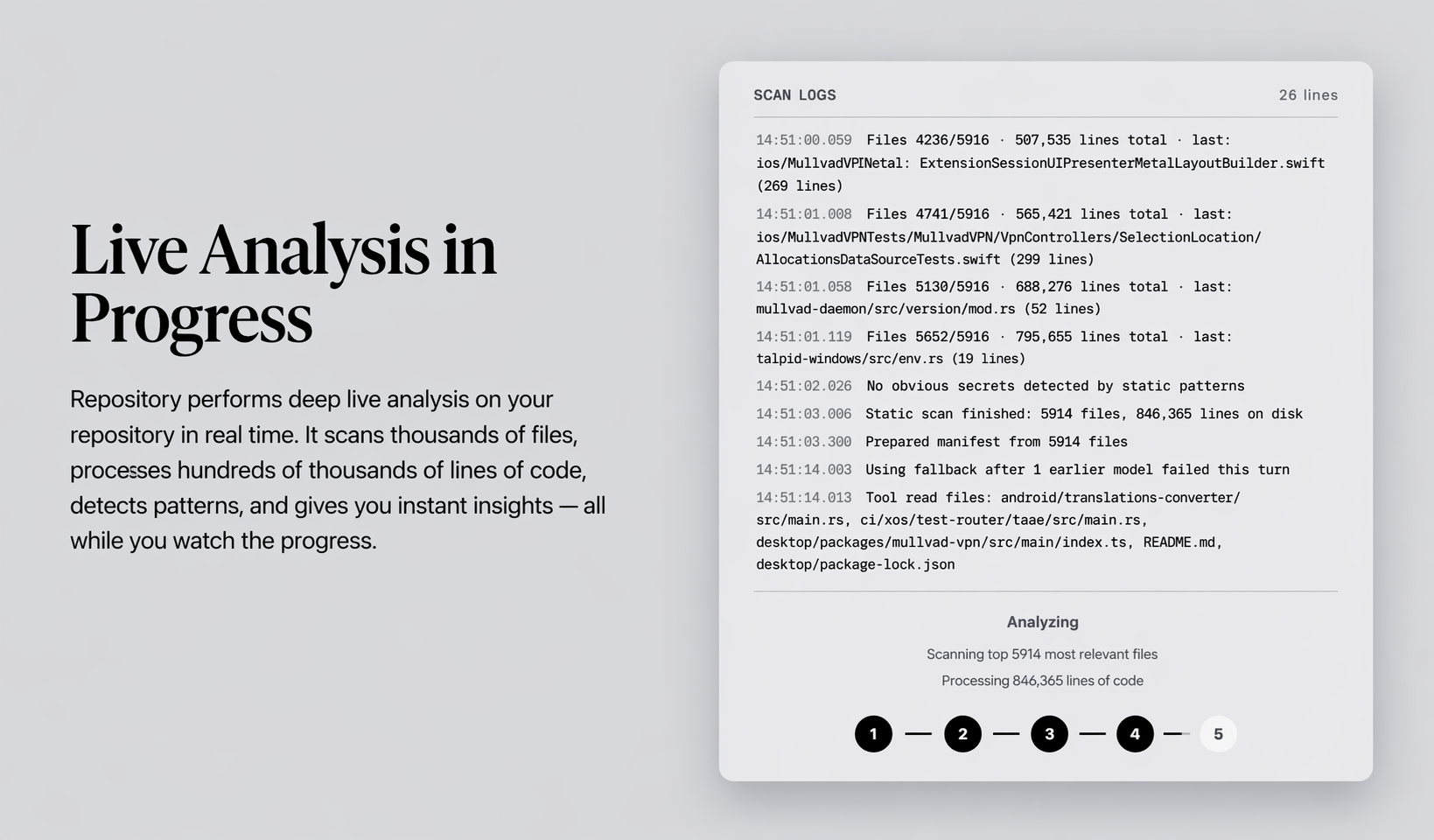 Reposentry gallery image