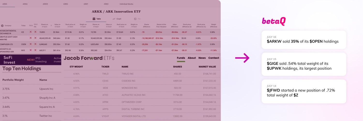 beta Q gallery image