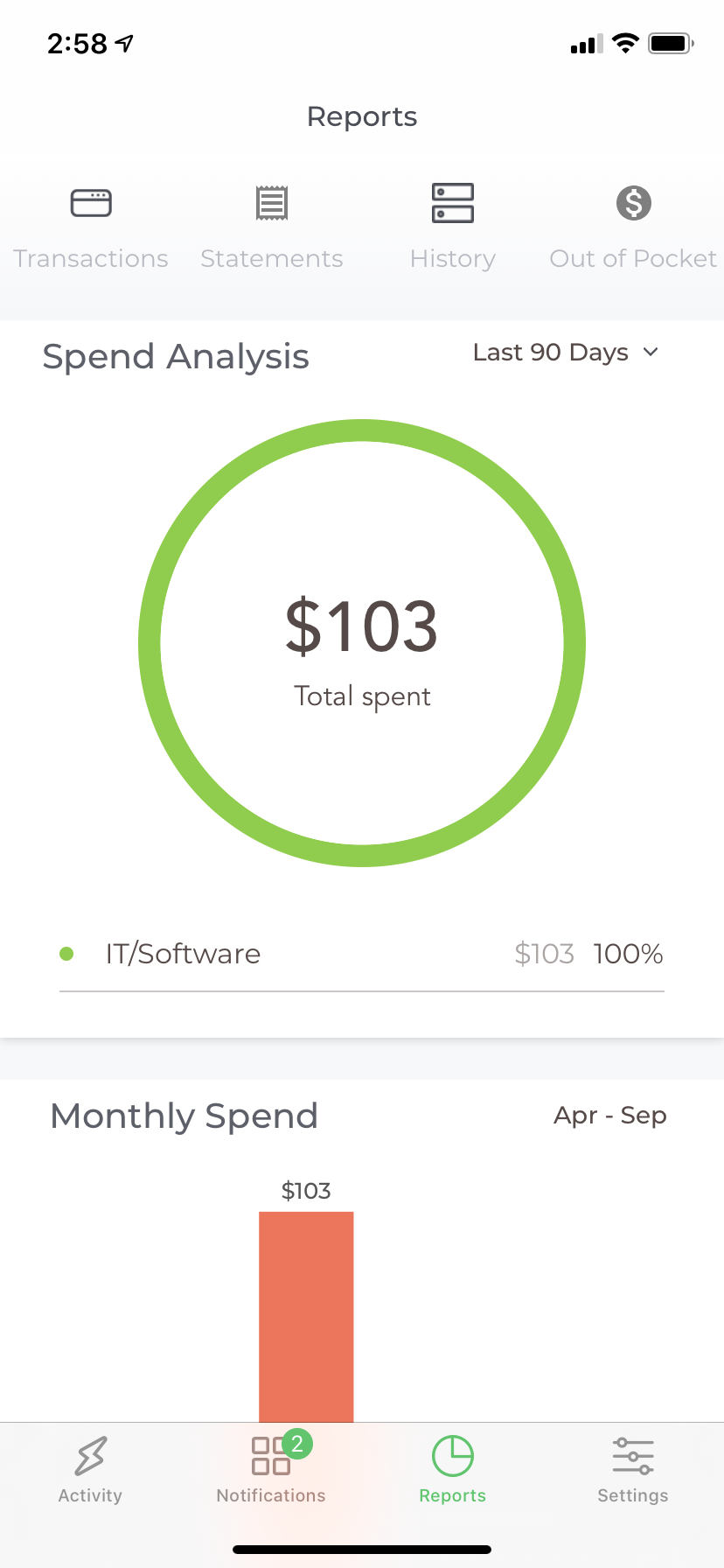 Custodia gallery image