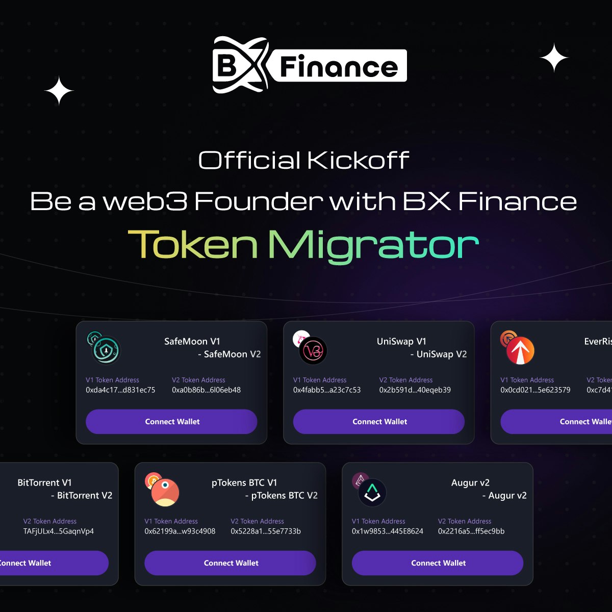BX Finance - Экосистема полного кода Web3 медиа 3