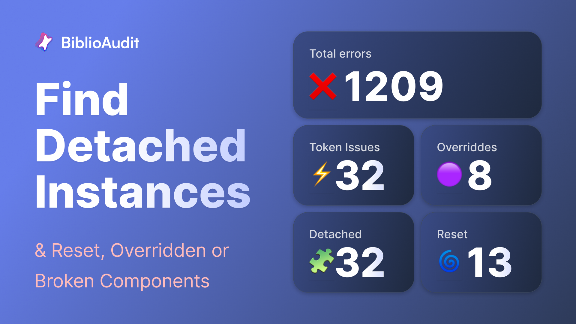 Component Auditor for Figma - Main product screenshot demonstrating key features and user interface